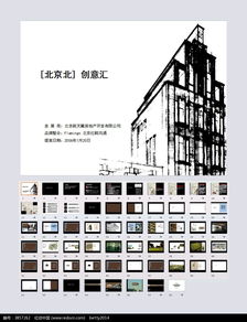 北京 创意汇广告策略方案PPT模板素材免费下载 红动网 