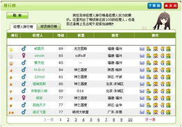 花都足球俱乐部排名榜,花都足球俱乐部排名榜单