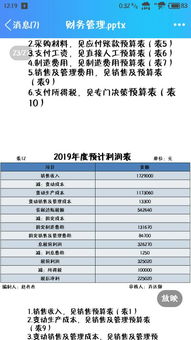 有限责任公司分红可以把账上的未分配利润都分了吗 谢谢