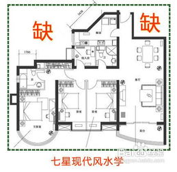 变格的风水学上的八字变格 