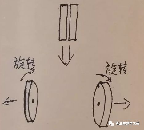 如何用普通人能理解的语言解释量子纠缠 