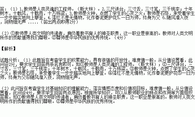 春蚕到死丝方尽.蜡炬成灰泪始干. 教师是太阳底下最光辉的职业. 这些都是颂扬老师的名言警句. 请回答 1 请把你知道的颂扬老师的名言警句写下来. 2 