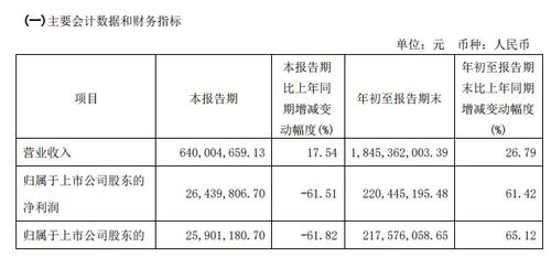 雅安核心期刊查重费用与周期