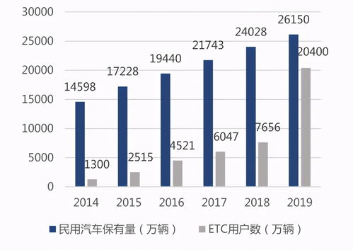 赛力斯获东吴证券评级为买入，新车型上市将带动销售和盈利增长。