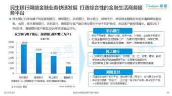 请问什么是商业银行结算性负债，可以举例说明吗？非常感谢