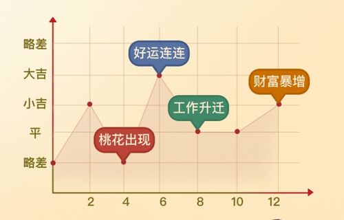 麦玲玲2021年牛年运程来啦 附带犯太岁化解锦囊