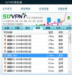 美国网站服务器中日常维护该进行的操作有哪些