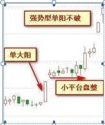 有没有人分析过历年来股市每次大跌是为什么？