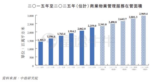 6月28号上市的新股票有哪些？