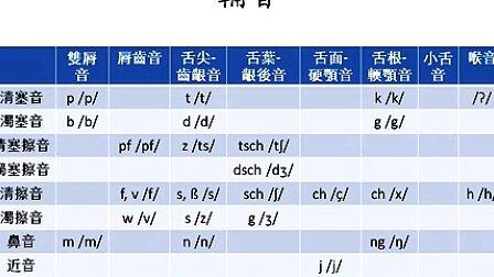 意大利的英语怎么读 意大利的英语怎么写-图2