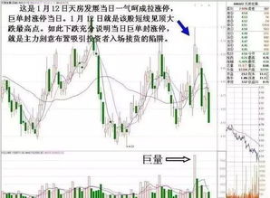 股票收盘时候的封单能不能保留到第二天？