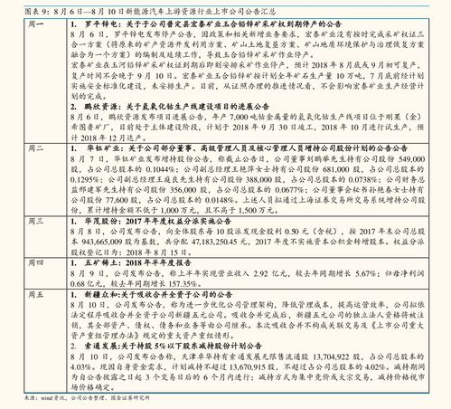 白沙烟费用表2020费用表_白沙烟全部费用和图片费用表2024 - 1 - 680860香烟网