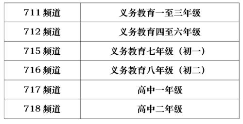 课程资源毕业论文