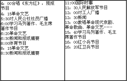 2 依据上述节目表.分别指出这两个时期电台节目的特点.结合时代背景.概括形成这些特点的主要原因.