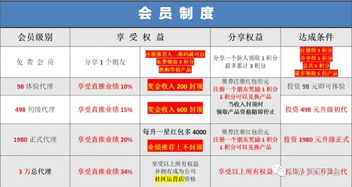 滏阳河老白干 不卖产品,推广赚大钱,如此作为是生财有道还是另有所图