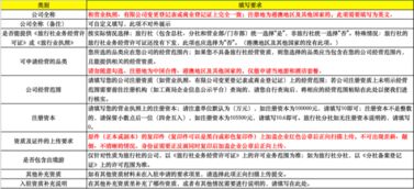 译交所，听说很多翻译公司在里面入驻，但总审核不通过是什么原因？