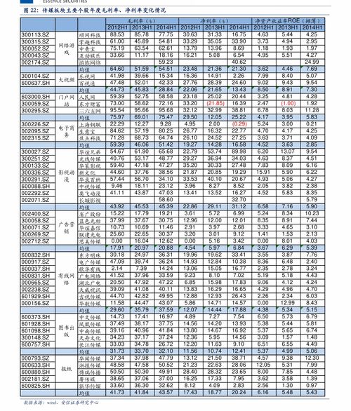 一个500M的网站空间大概多少钱?