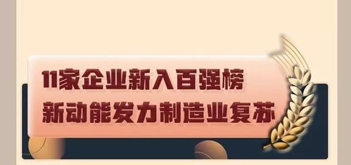 浙江久立集团股份有限公司的主要产业