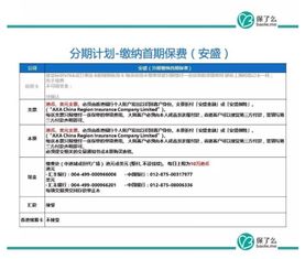 泰康入职为什么要查征信(泰康保险入职查征信吗)