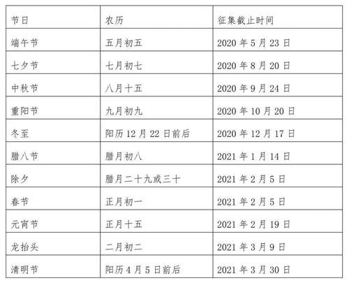 一年有哪些传统节日