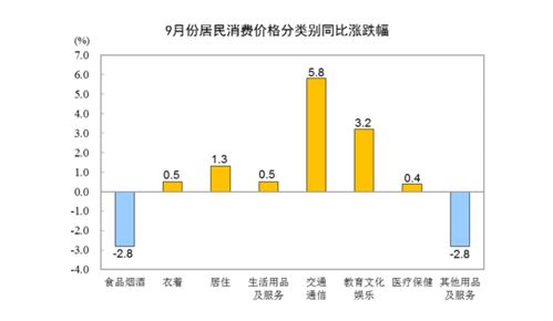 查重率价格影响因素解析：为什么有的查重服务那么贵？