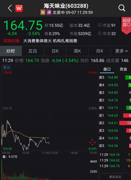 意马国际(00585)连涨三日超过26%，港股异动引人瞩目！涨幅达200%