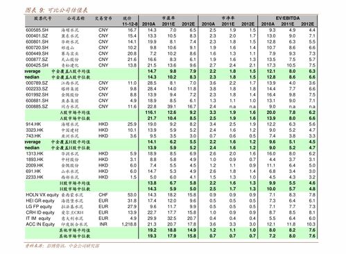 宝武股票代码是什么呢