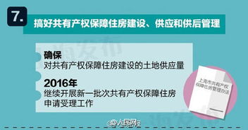 上海房产新政 二套普通住房首付提至50 