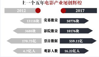 炒股一年赚多少才算投资，赚多少算暴富？有个百分比么？