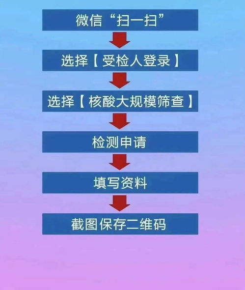 全民核酸 石岐区政府组织医护人员到园区进行集中核酸采样