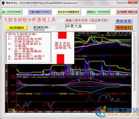 哪个股票行情软件看大股东持股比较清晰