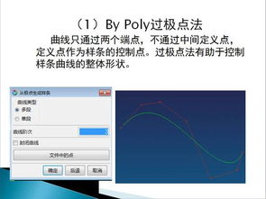 UG曲面设计,超全的 