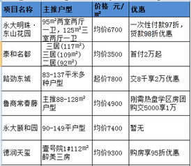 近期哪支股票会涨