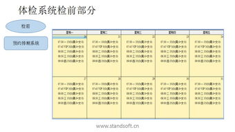 国内体检软件厂家都有哪些？要有实力的！