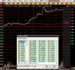 手机大智慧自选股不显示怎么办