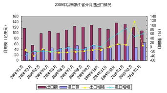 中国领先的搜索引擎营销服务提供商【JN江南体育官方app下载】(图6)