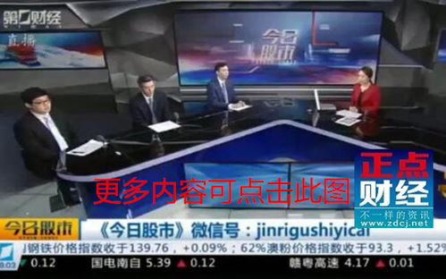 如何在网上收看东方卫视(第一财经)的股票节目?