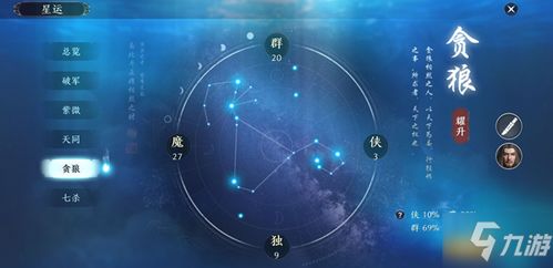 天涯明月刀手游 星运系统怎么玩 四属性与五星运介绍