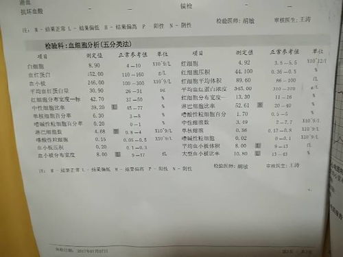 我老公34岁,前几天去办了一个入职体检,请问下这些指数不正常的会有 