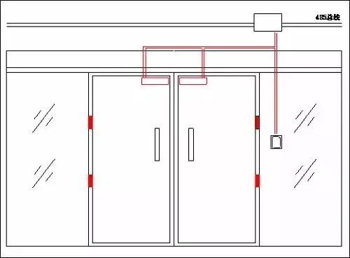 智能门禁系统的正确安装和四大故障排除方法