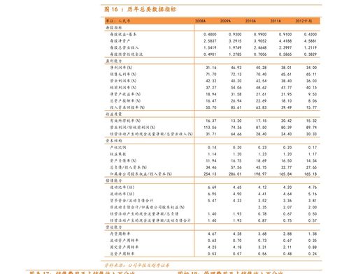 招行信用卡账单怎么打,招行银行账单明细可以在网上打印吗