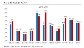 国防军工 881166是什么股票