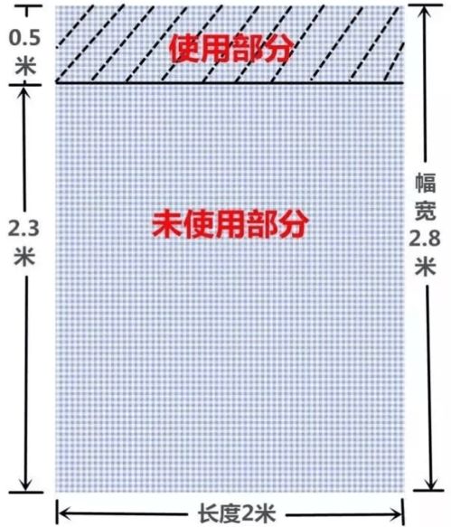 窗帘计价方式哪位清楚？