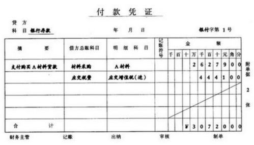 有现金支出凭证后需要在填写付款凭证吗？这两张的区别？