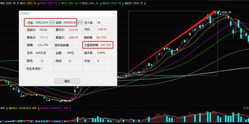 沽空股票是怎样操作的