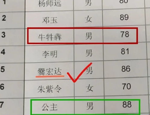 小学生因名字走红,连名带姓一共5笔,网友调侃 没有一笔是弯的