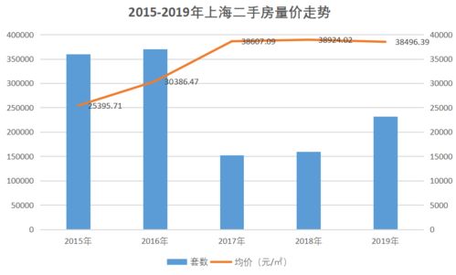 抗跌較好的板塊是什麼