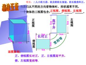 立体多面体展开图 信息评鉴中心 酷米资讯 Kumizx Com