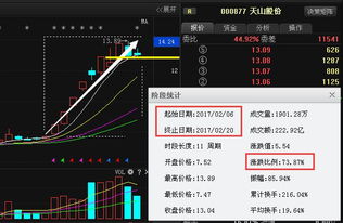 国产CPU龙头明日迎来巨量解禁