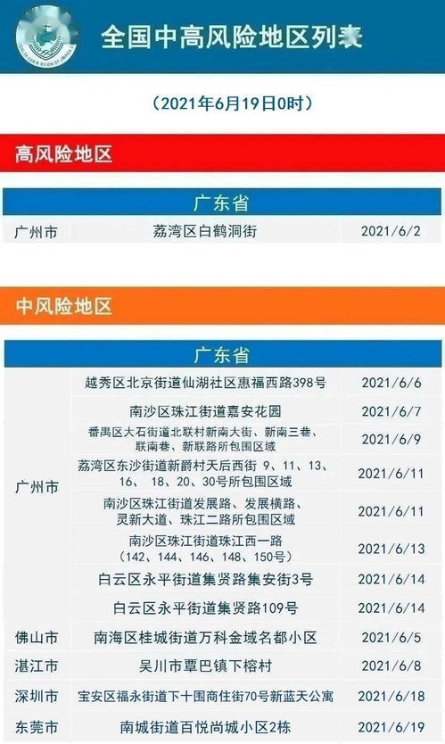 2021年新型冠状病毒最新消息（2021年新型冠状病毒最新消息,周记） 第1张